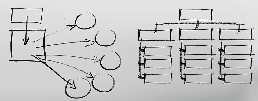 draw-io10