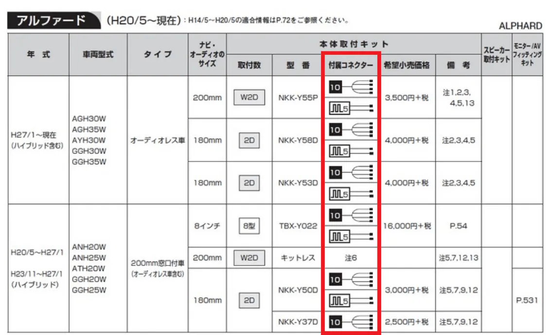 best-kit-example-connect-cable-2