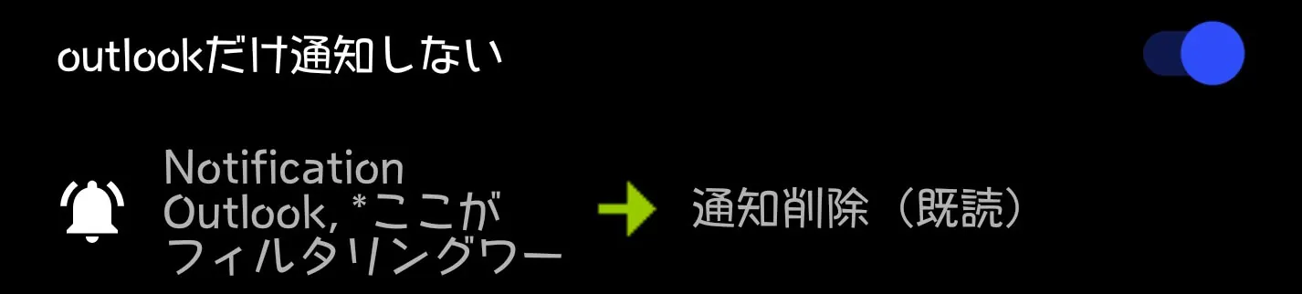 android-notification-filtering-tasker