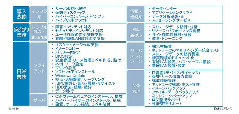 information-system-jobs