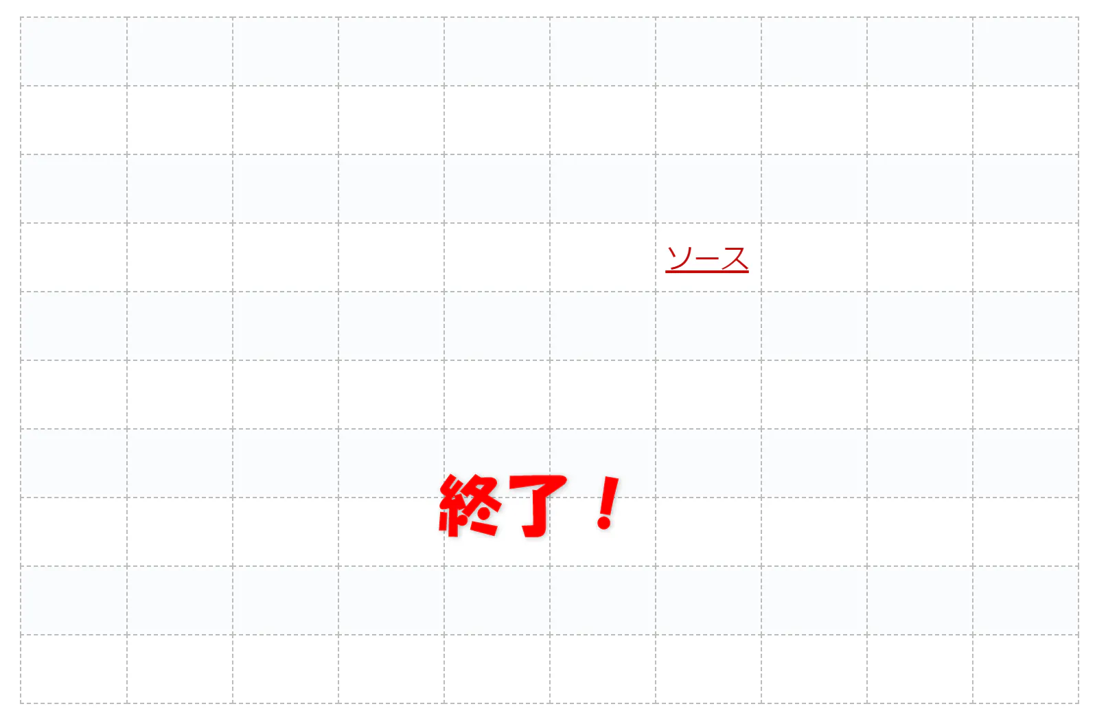 cocoon-html-insert-example-table-3
