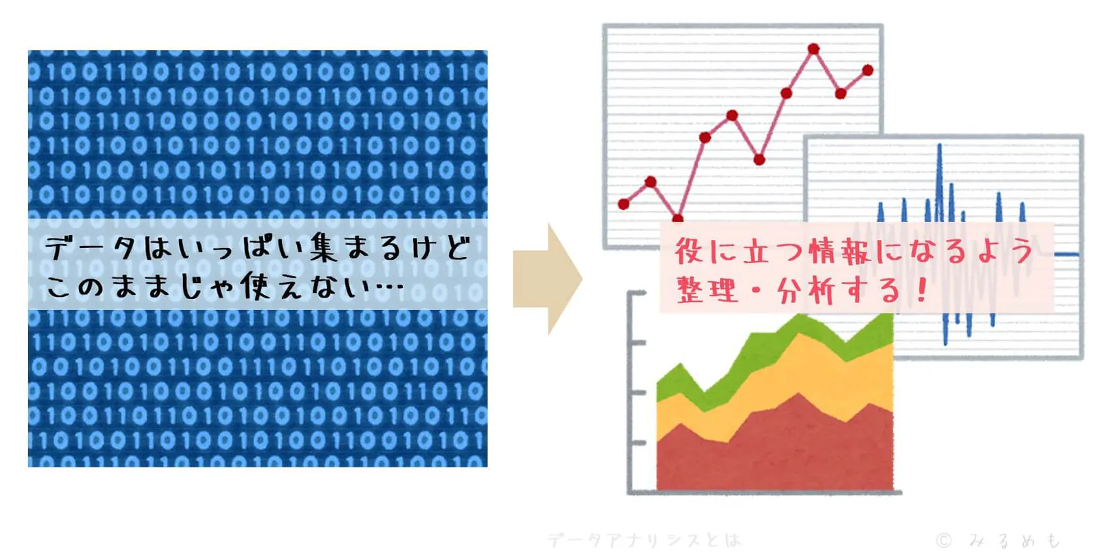 data-analysis-minig-science-job
