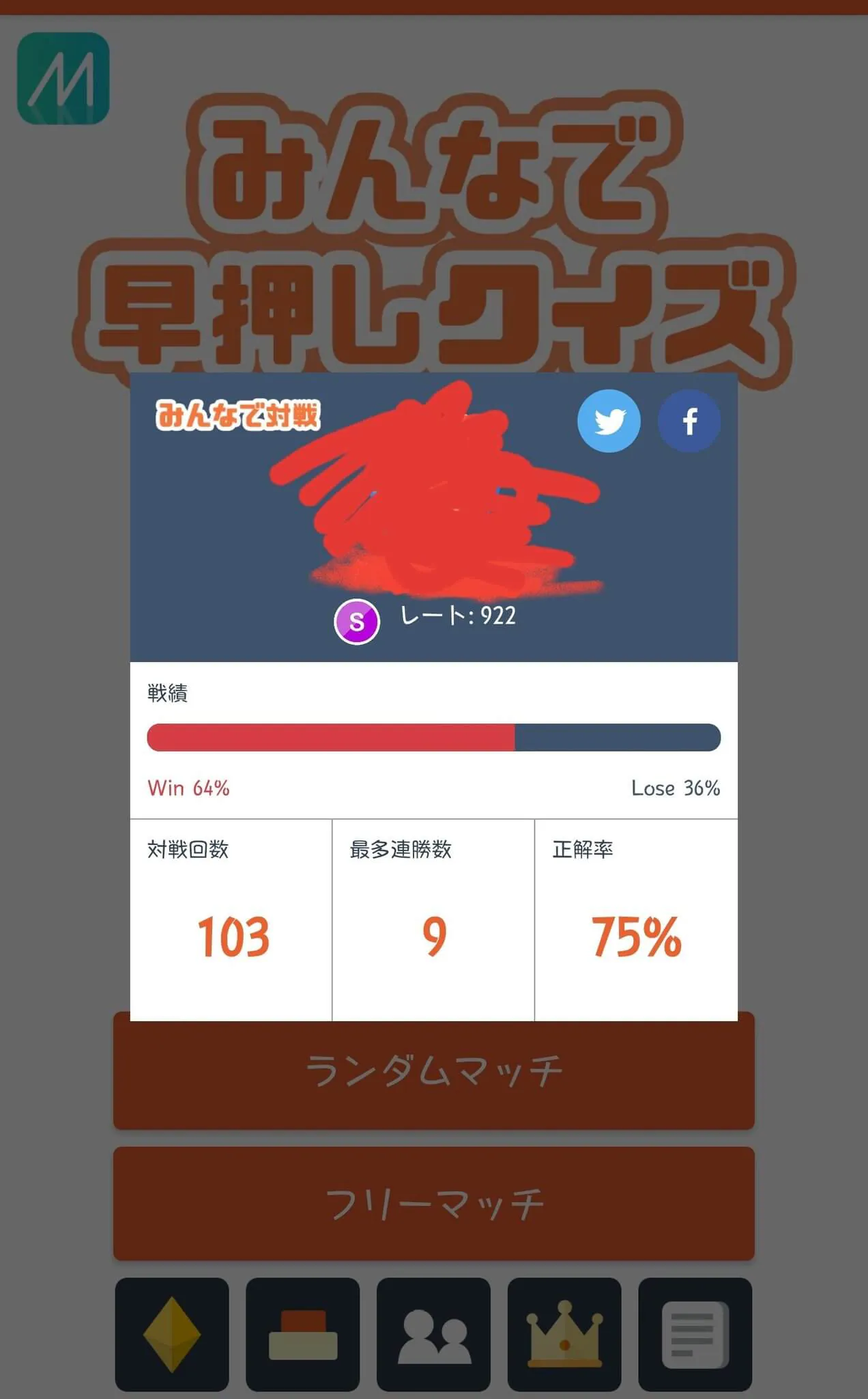 minhaya-s-rank