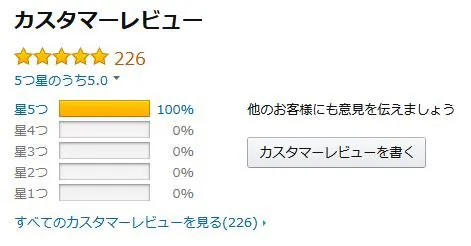 amazon-review-sakura