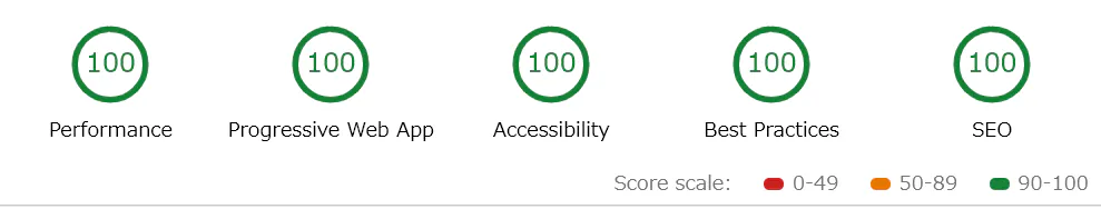 site-fast-settings-2