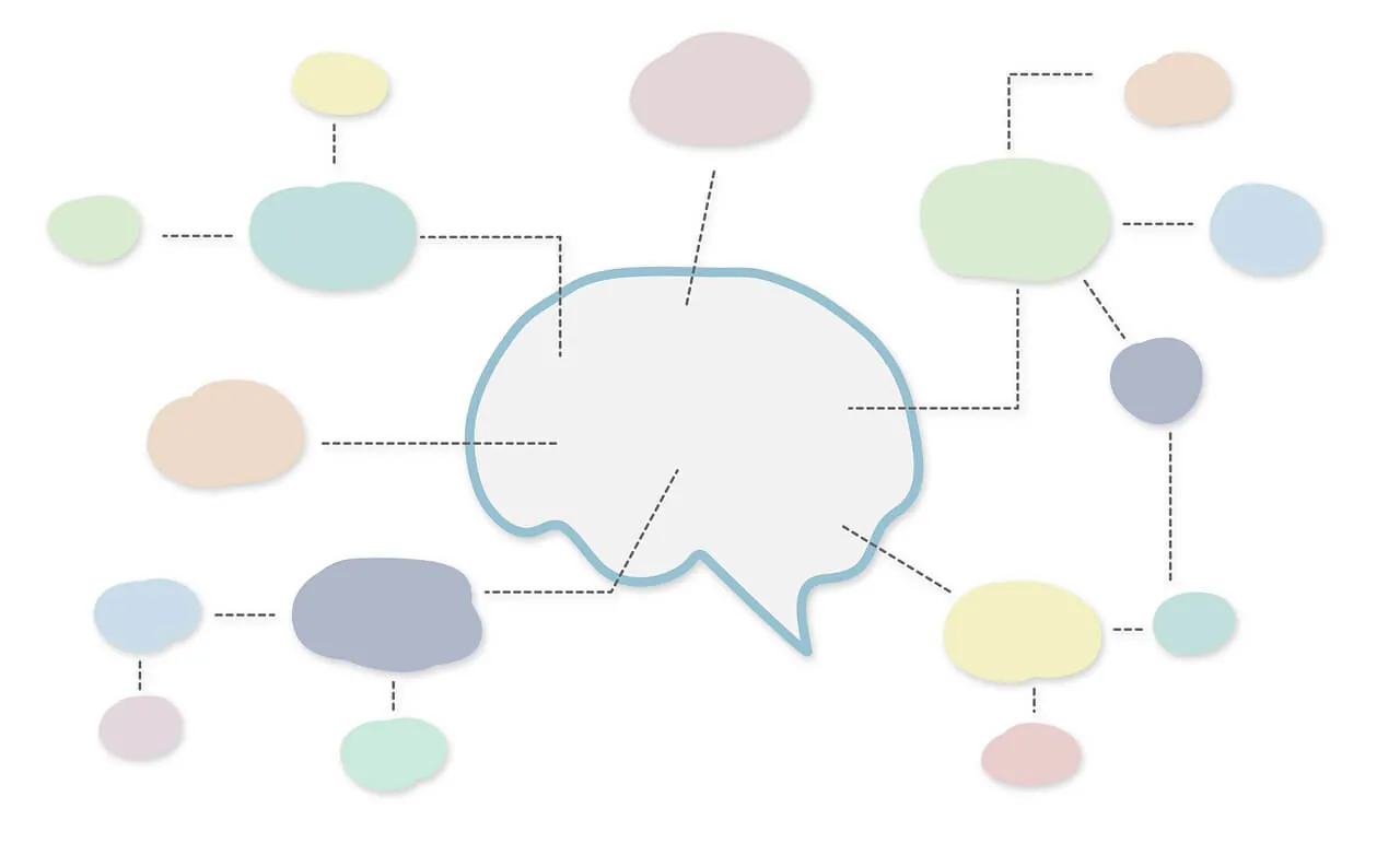 mind-map