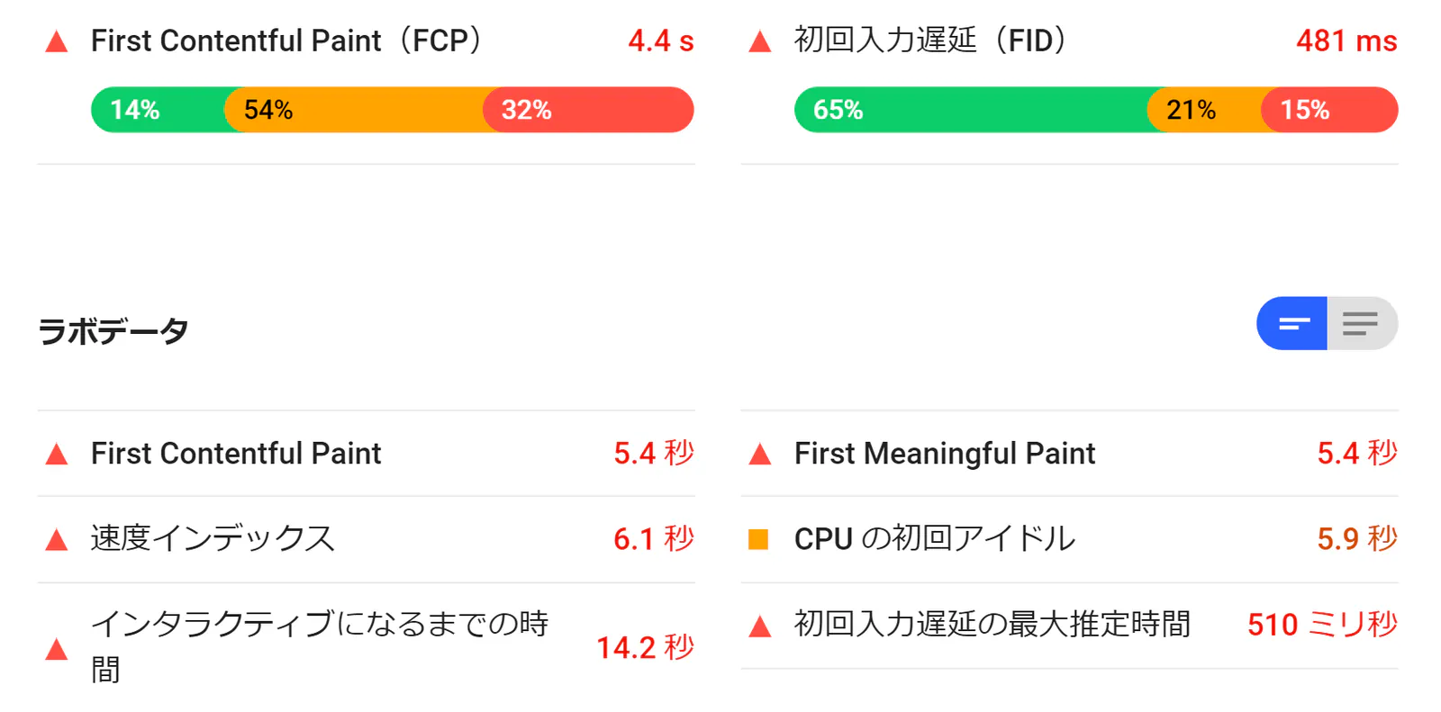 x-server-osoi-data-2