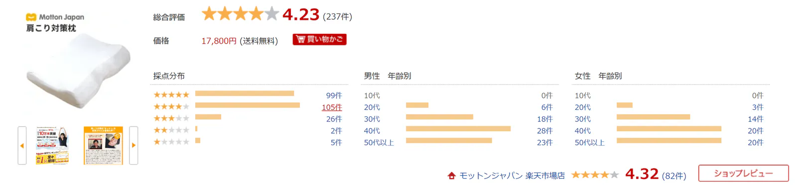 motton-rakuten-reviews
