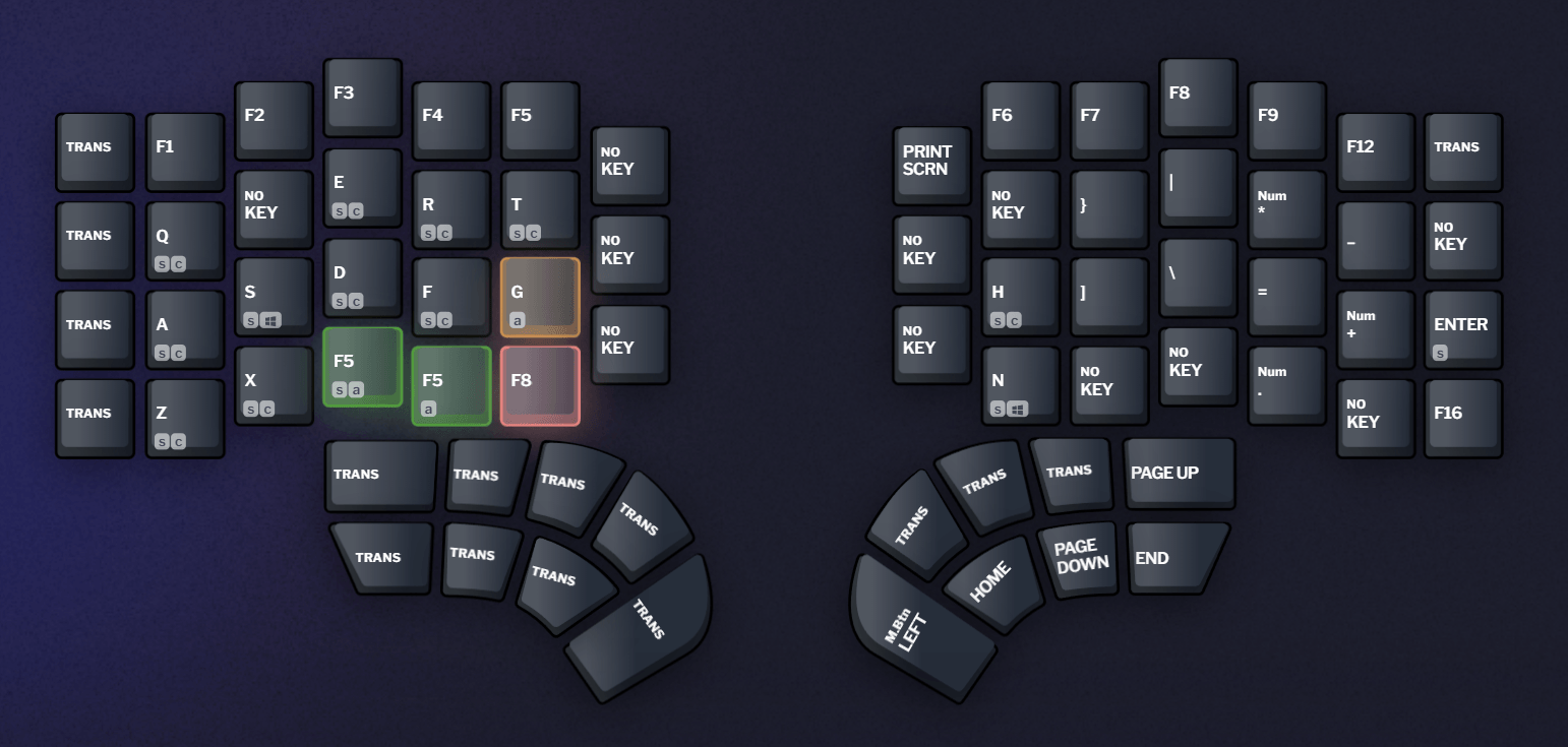 dygma-defy-configs-layer-2