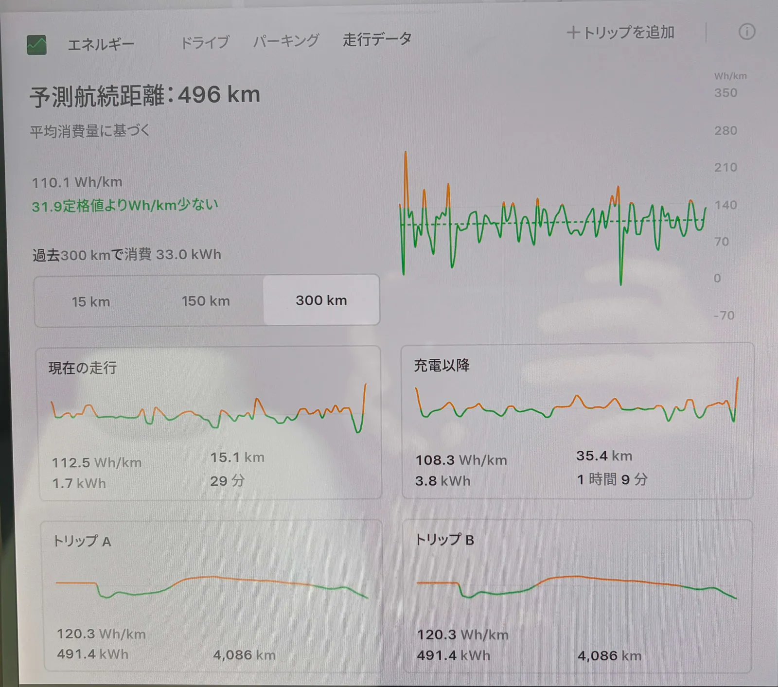 tesla-battery-stats