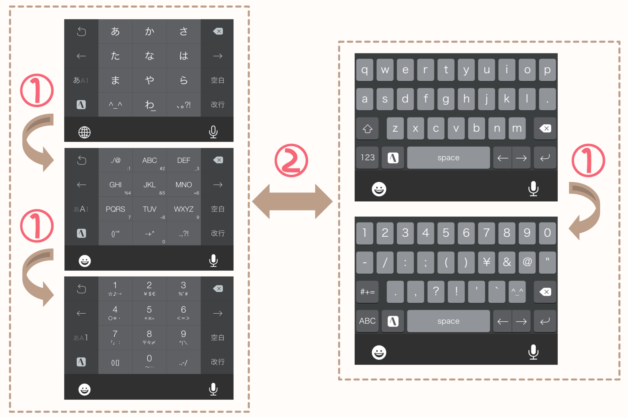 iphone-atok-keyboard-change