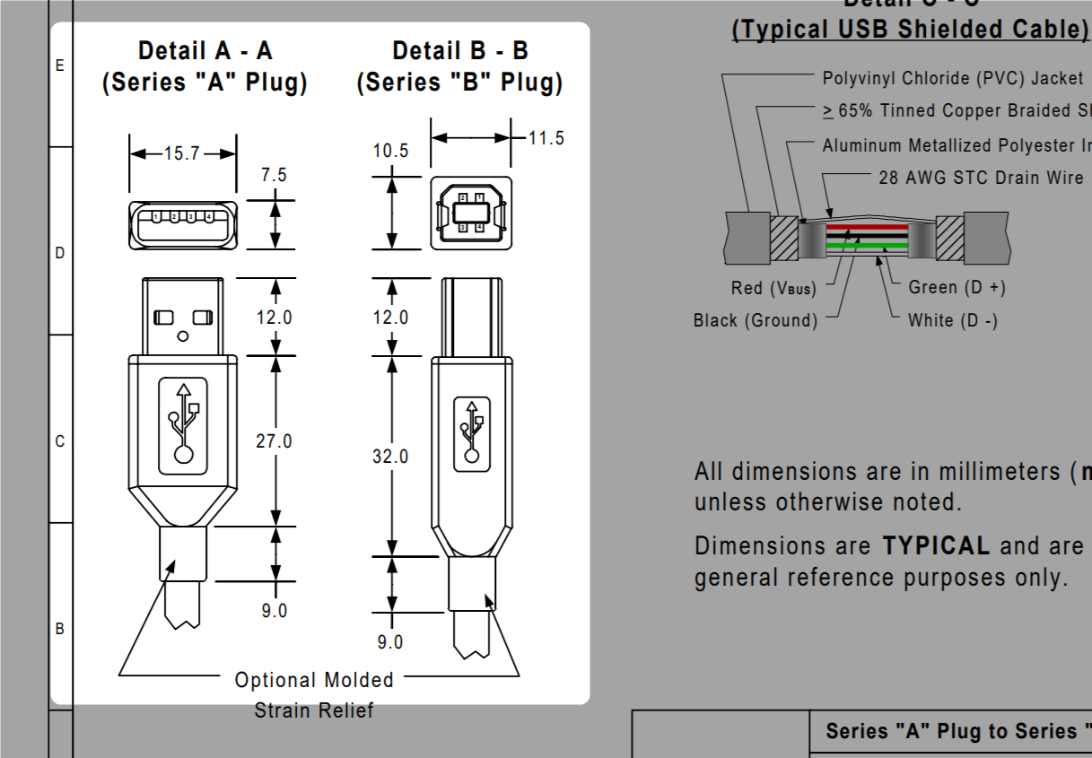 usb-1-0-and-1-1-specification-plugs